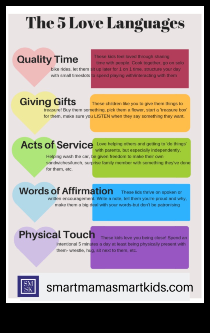 Dziedinoši apskāvieni: rūpējieties par mazuļa veselību ar mīlestību