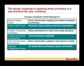 No koncepcijas līdz klikšķim: dizainera ceļojums stratēģiskā portfeļa izstrādē