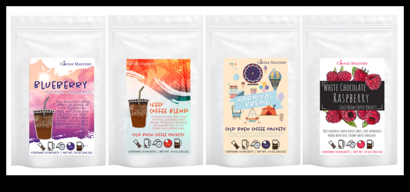 Atdzesētas kafijas uzlējumi: uzlabojiet aukstās kafijas pagatavošanas pieredzi