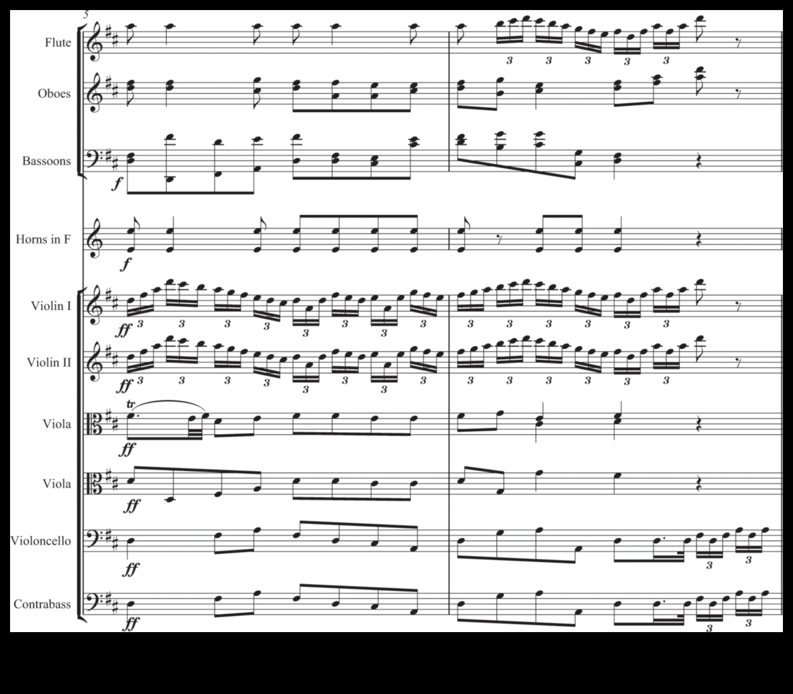 Kritikas simfonija: mākslinieciskā redzējuma un konstruktīvas atsauksmes saskaņošana