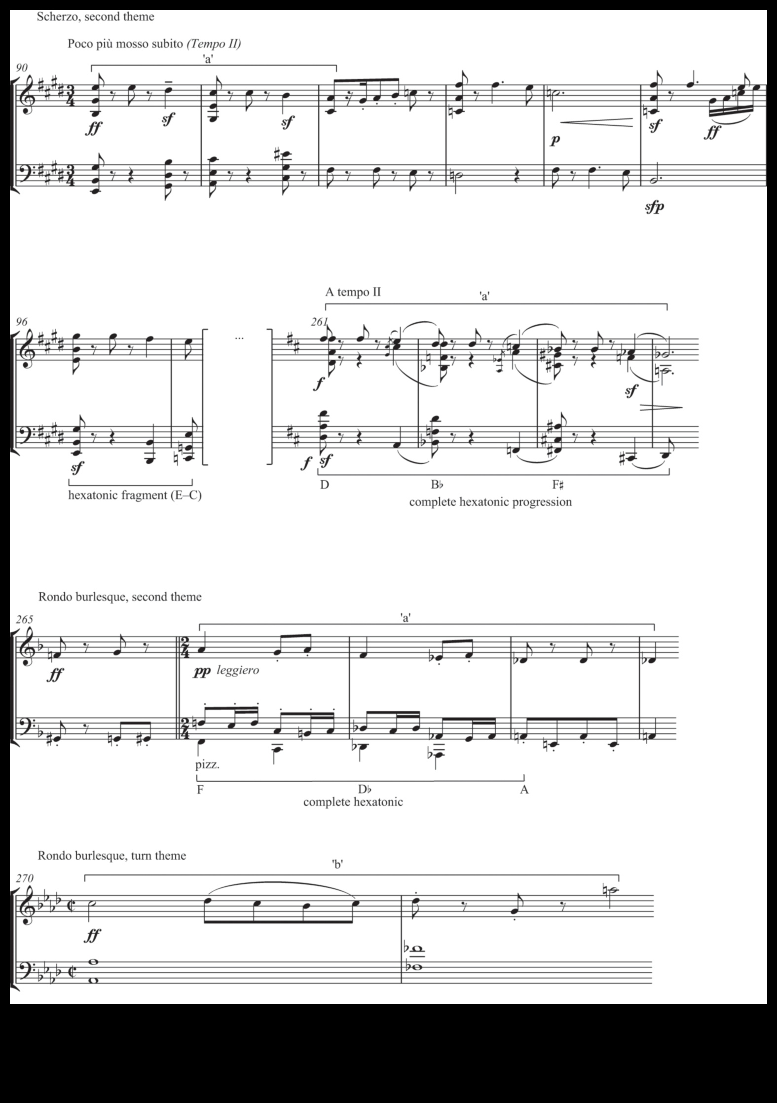 Kritikas simfonija: mākslinieciskā redzējuma un konstruktīvas atsauksmes saskaņošana