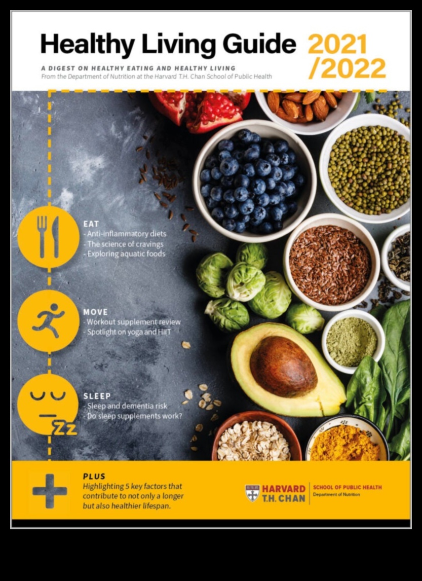 Dzīvesveida diētas un pozitīvs ķermeņa tēls: holistiska pieeja