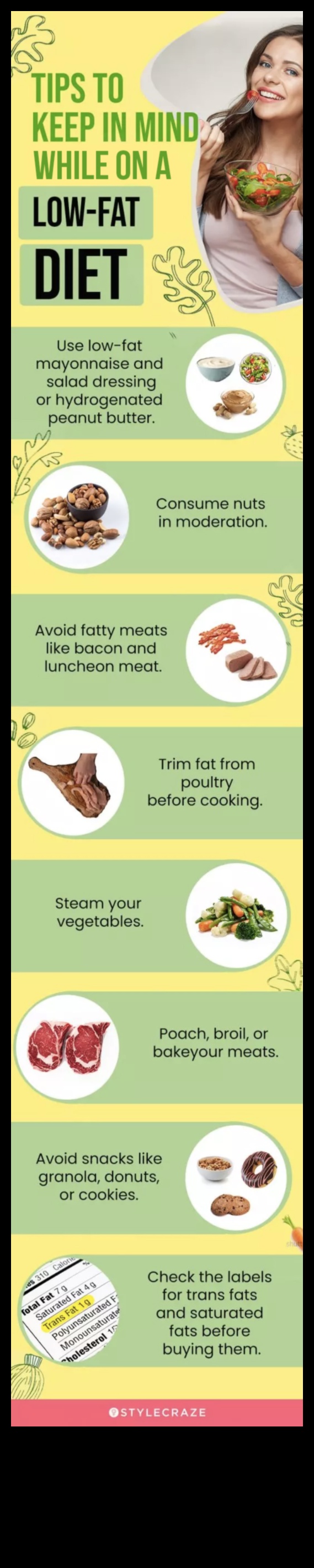 Zinātne par diētu ar zemu tauku saturu un svara regulēšanu