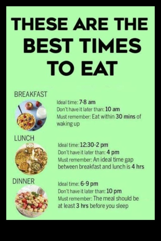 Ēdināšanas laika ietekme uz jūsu svara zaudēšanas diētu: kad ēst, lai gūtu panākumus