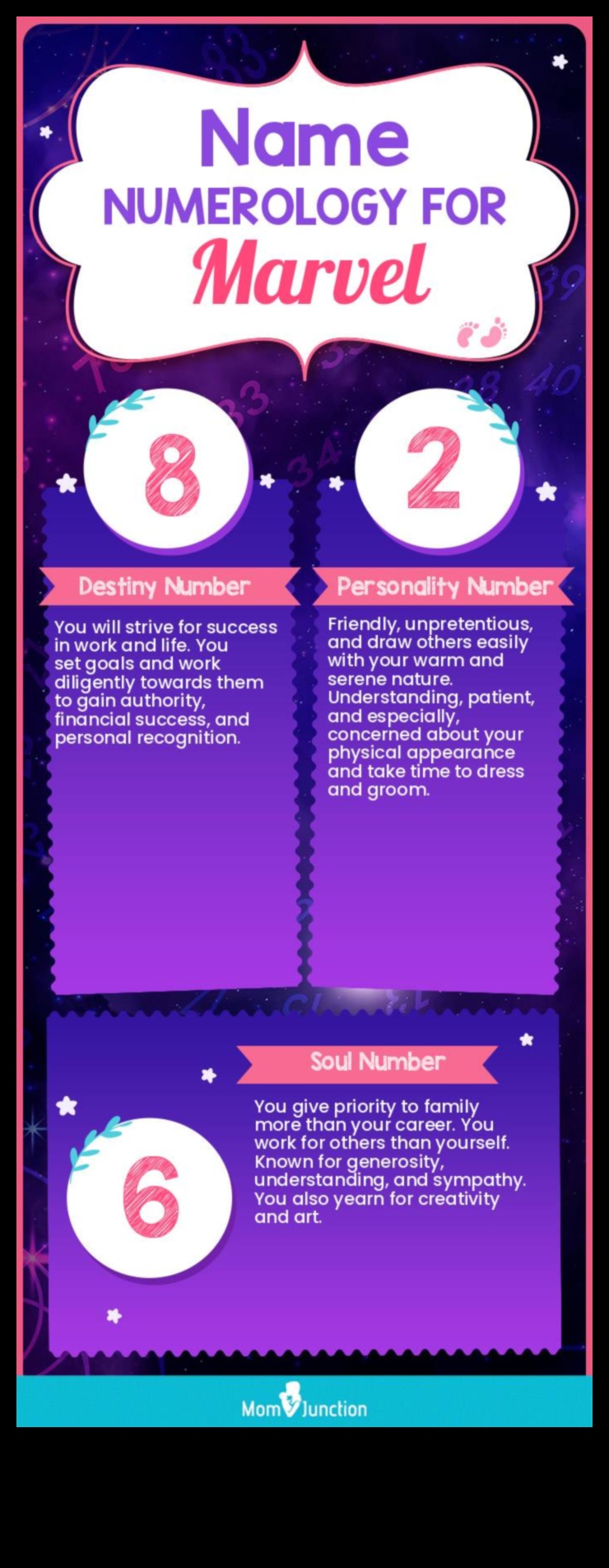 Majestic Marvels: karaliski un lieliski mazuļu vārdi