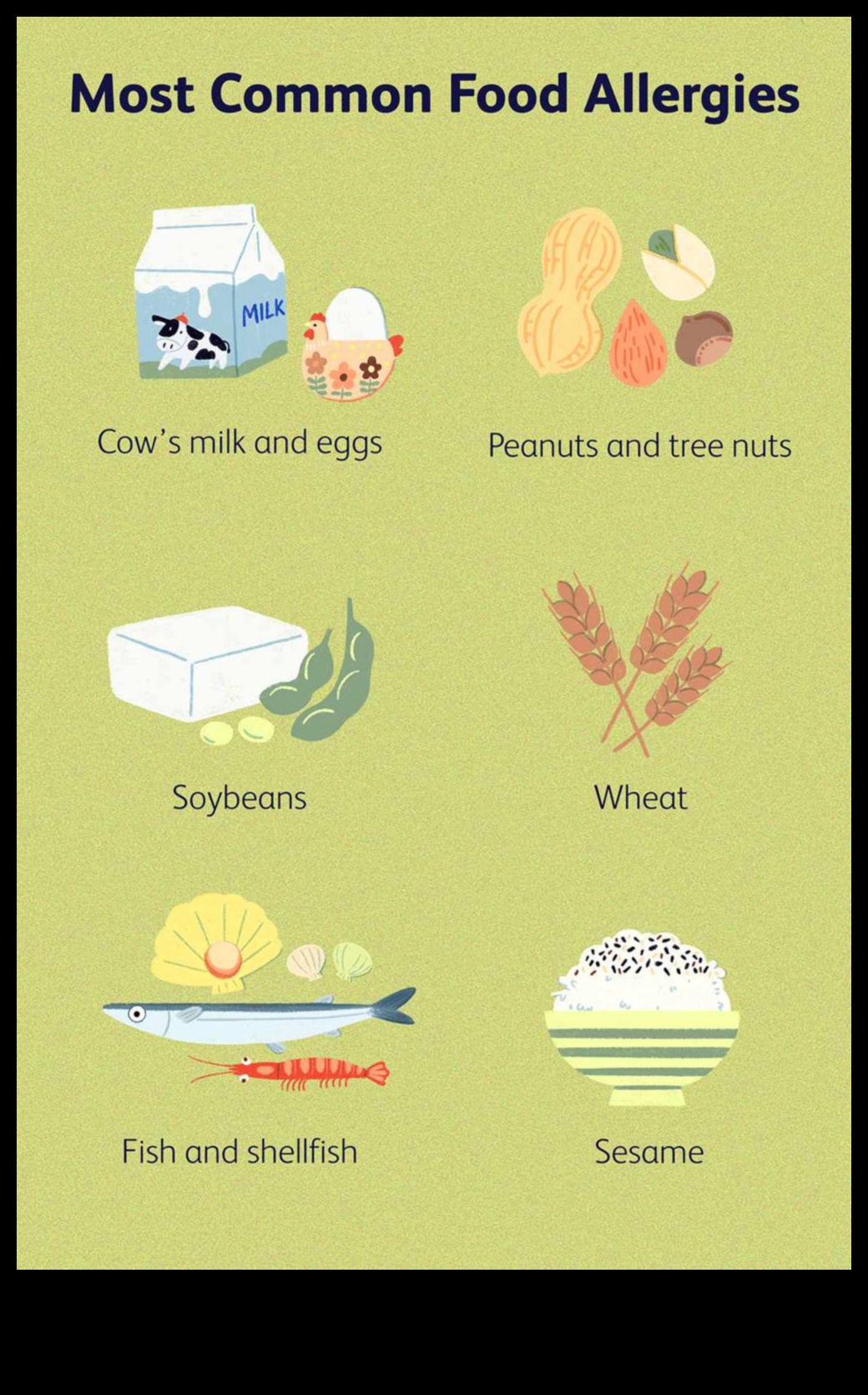 Īstermiņa diētu nozīme uztura alerģiju ārstēšanā