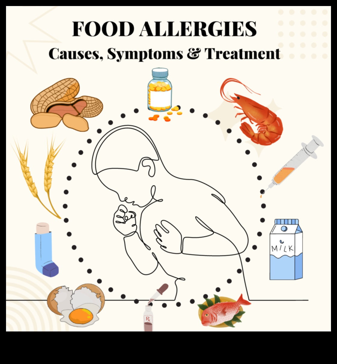 Īstermiņa diētu nozīme uztura alerģiju ārstēšanā