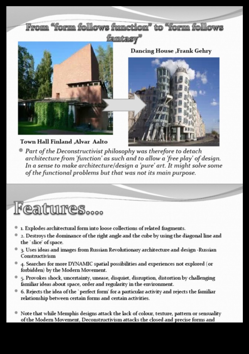 Mākslīgā struktūra: arhitektūras dizaina būtības izpēte