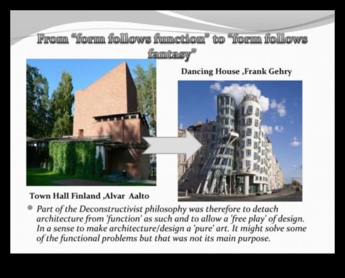 Mākslīgā struktūra: arhitektūras dizaina būtības izpēte