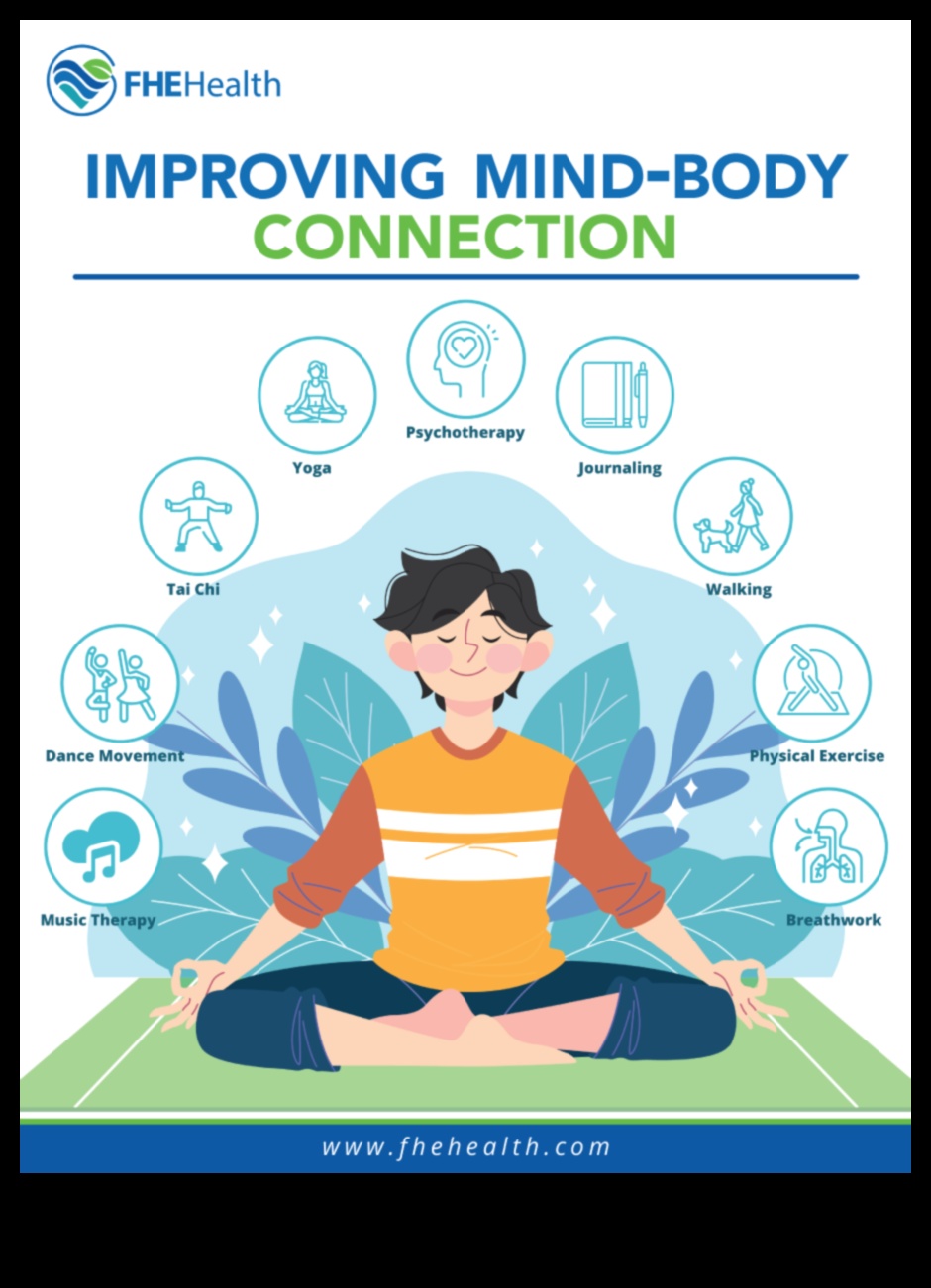 Pilnīga saikne: prāta un ķermeņa vingrinājumi vienotam jums