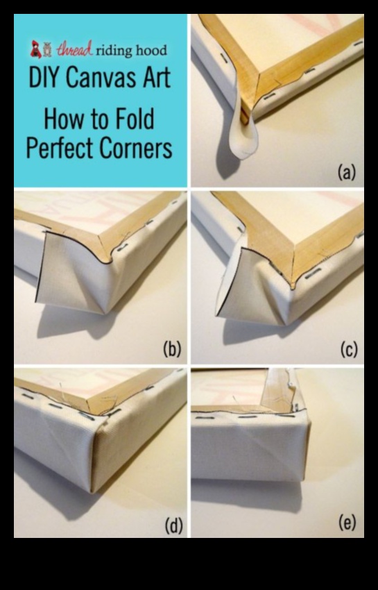 Materiāls audekls: kur idejas pārvēršas vizuālā realitātē