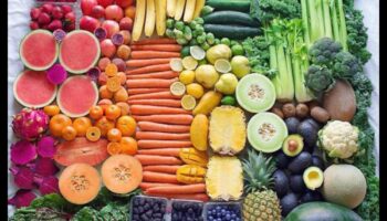 Superfoodu iekļaušana savā svara zaudēšanas diētā