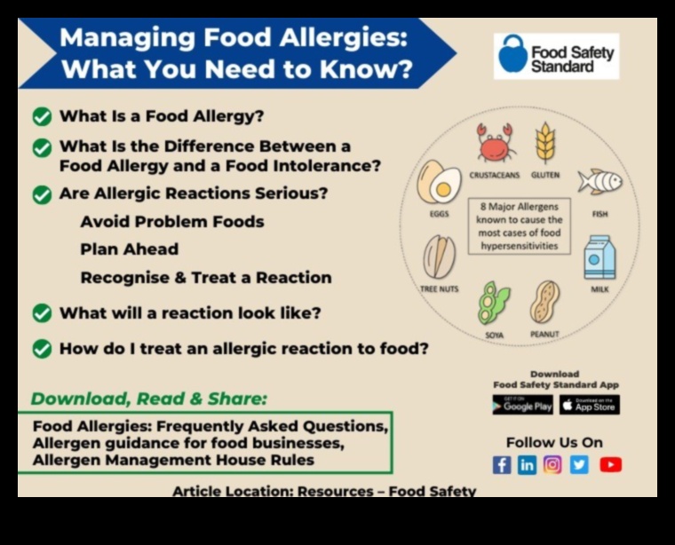 Īstermiņa diētu nozīme uztura alerģiju ārstēšanā