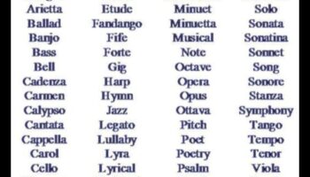 Harmonija nosaukumos: melodiskas un muzikālas izvēles mazuļiem